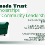 TD Scholarships for Canadian Community Leadership